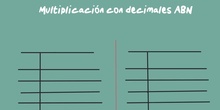 MÉTODO ABN: multiplicación decimales