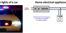 Parallel circuit car and home appliances