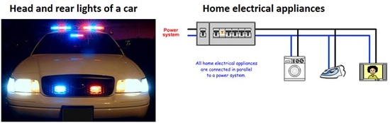 Parallel circuit car and home appliances