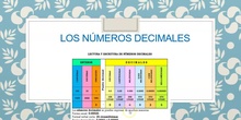Tarea 6 