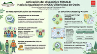 Poster presentado en Feria FEMALE XXI - 12 de mayo de 2026