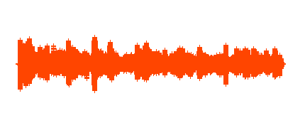 Entrevista a Isabel de Farnesio 2020