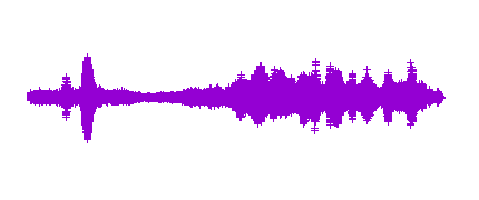 Sonido realizado por una plataforma con ruedas