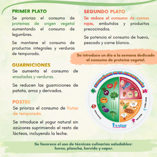 CAMBIOS MENÚ ESCOLAR