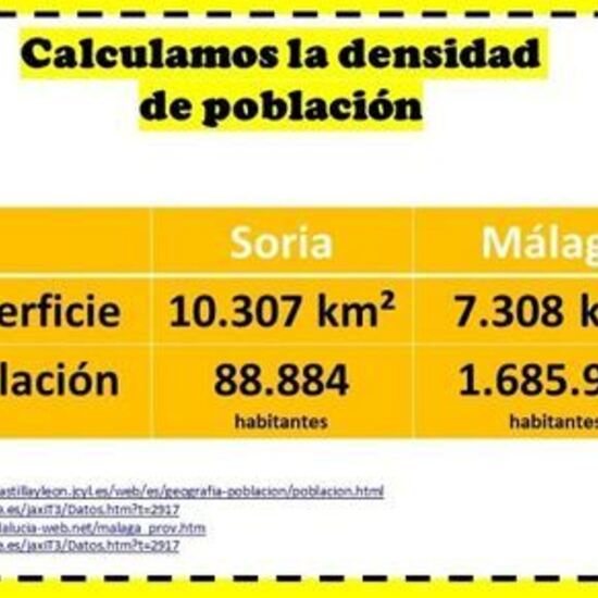 Problema de cálculo de densidad de población.