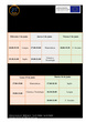Calendario de exámenes finales de la Evaluación Ordinaria y Extraordinaria por grupos. Junio 2026