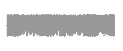 Audio_examen_aplazado_ingles_maestros_2019