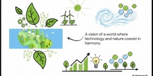 Sustainable Technology 3rd ESO