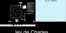 Ley de Charles