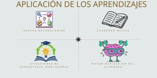 Defensa Portafolio