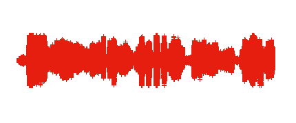 Candela M. noticia 3ºA 2023