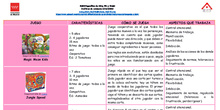 Anexo 8. Juegos para el desarrollo de los requisitos previos a la lectoescritura para 2º ciclo de E. Infantil y primer ciclo de E. Primaria