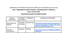 REA(s) Seminario CE4.0 IES Sierra de Guadarrama 2025-26