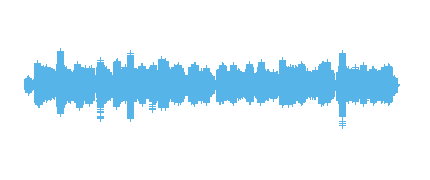 Fábula de Paula M. 2ºA 2023
