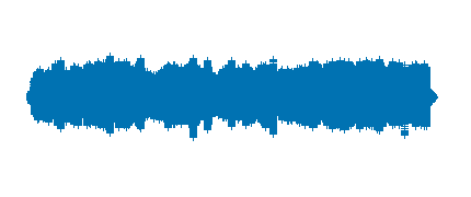 El dragón y Victoria - Daniela