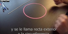Posición de rectas y circunferencias en el plano