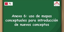 Anexo 6. Mapa conceptual para presentar nuevos conceptos