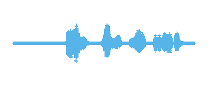 Audio Oración 3 Letra S. Conciencia léxica.
