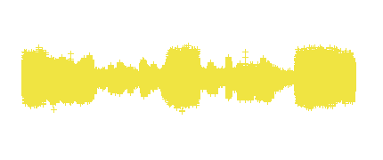 Evaluación cualitativa PFC