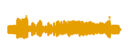 Podcast 2025-26 - Radio 2. 1º de CFGB de Alojamiento y lavandería. Lavado en lavadora