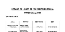 LISTADO DE LIBROS 2022.23