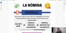 Infografía nómina