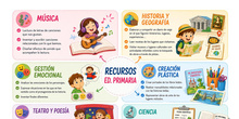 LECTURAS  RECOMENDADAS PARA EL VERANO