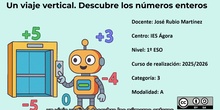 Un viaje vertical. Descubre los números enteros
