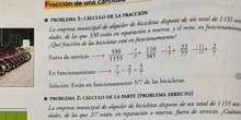 Fracciones como operador. Esquema fracción_Total_Parte