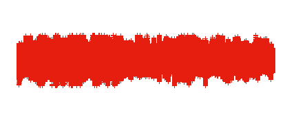 Audio resumen "La historia de la Tierra", 4º ESO, Geología