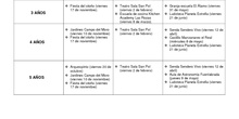 ACTIVIDADES COMPLEMENTARIAS Y SALIDAS