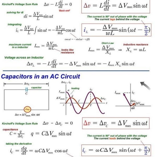 02 fisica pinterest 28