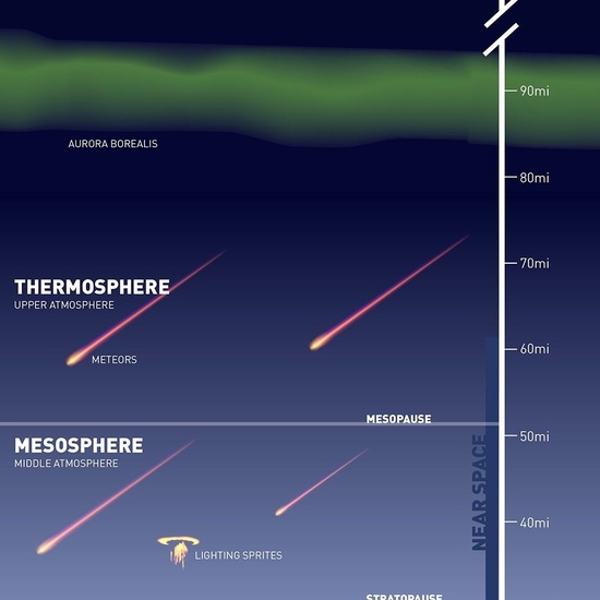 02 fisica pinterest 38