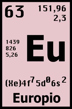 Tabla periódica, europio