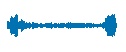 Guacamayo militar 4ºB