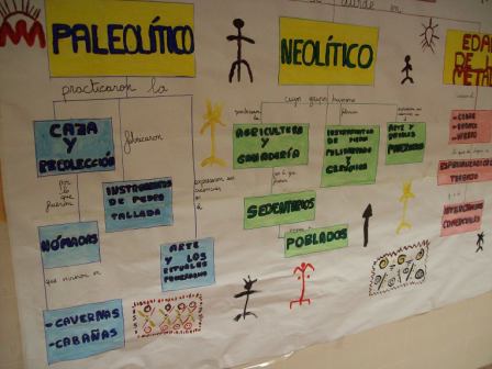 Semana cultural Prehistoria 2