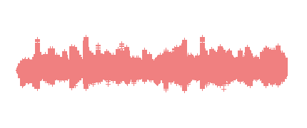 TOGO_TATASOMBA_ENVIRONNEMENT