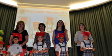 Graduación Educación Infantil 2018 4