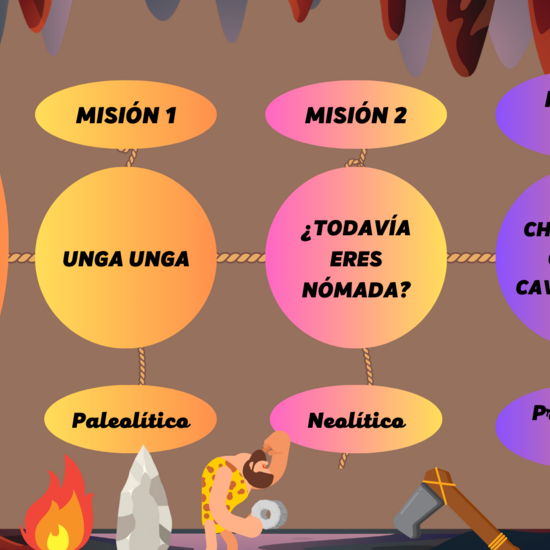 Itinerario aprendizaje 