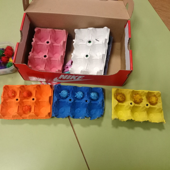 Materiales para la puesta en práctica de ABN 13