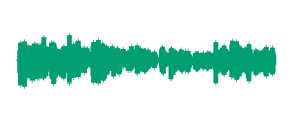 The advantages of playing videogames