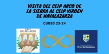 Mentor Actúa CEIP Arco de la Sierra. 