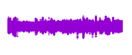 5º Podcast EHT Alcalá. Amasando Viajes. Destino "Historia de la Heráldica de España"
