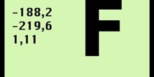 Tabla periódica,  flúor