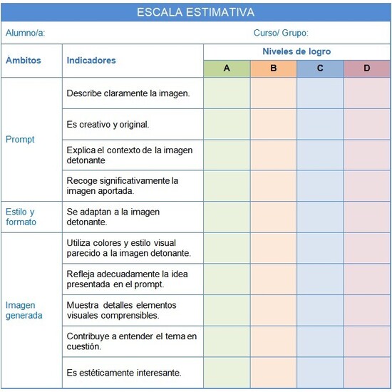 Escala de estimación
