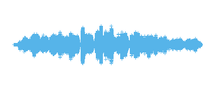 Alicia Blanco 3ºA. Concurso radio 2022