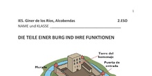 Die Teile einer Burg und ihre Funktionen (Arbeitsblatt) - 2º ESO