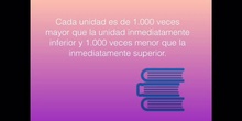  PRIMARIA - 6º - MATEMÁTICAS - UNIDADES DE VOLUMEN 1. FORMACION.MOV 