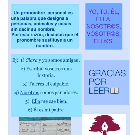 PRONOMBRES