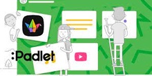 Tutorial PADLET